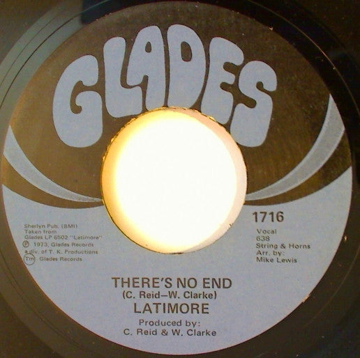 Latimore (2) : Stormy Monday (7", Single)