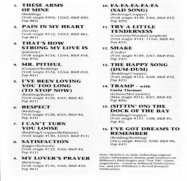 Otis Redding : The Very Best Of Otis Redding (CD, Comp)