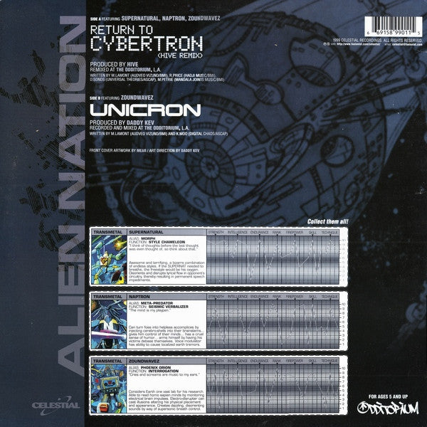 Alien Nation (2) : Return To Cybertron / Unicron (12")